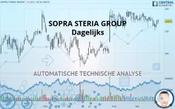 SOPRA STERIA GROUP - Daily