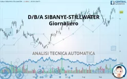 D/B/A SIBANYE-STILLWATER - Giornaliero