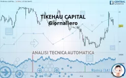 TIKEHAU CAPITAL - Giornaliero