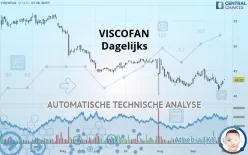 VISCOFAN - Dagelijks