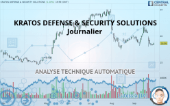 KRATOS DEFENSE & SECURITY SOLUTIONS - Journalier