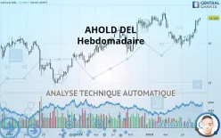 AHOLD DEL - Semanal