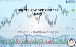 BIG YELLOW GRP. ORD 10P - Daily