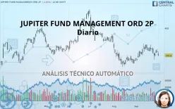 JUPITER FUND MANAGEMENT ORD 2P - Diario