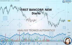 FIRST BANCORP. NEW - Diario