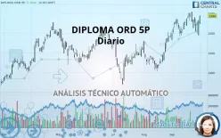 DIPLOMA ORD 5P - Diario