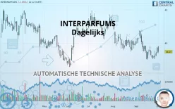 INTERPARFUMS - Dagelijks