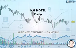 MINOR HOTELS - Daily