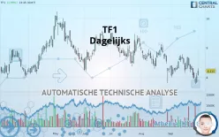 TF1 - Journalier