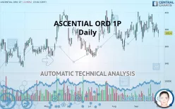 ASCENTIAL ORD 1.7P - Daily