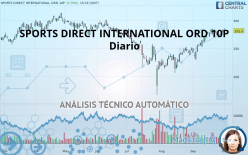 SPORTS DIRECT INTERNATIONAL ORD 10P - Diario
