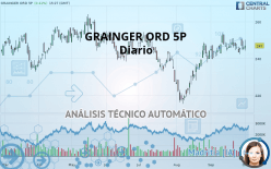 GRAINGER ORD 5P - Diario