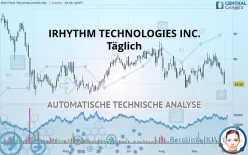 IRHYTHM TECHNOLOGIES INC. - Täglich