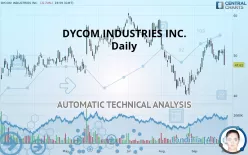 DYCOM INDUSTRIES INC. - Journalier