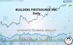 BUILDERS FIRSTSOURCE INC. - Daily