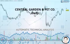 CENTRAL GARDEN &amp; PET CO. - Daily