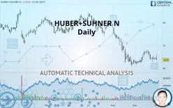 HUBER+SUHNER N - Daily