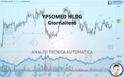 YPSOMED HLDG - Giornaliero