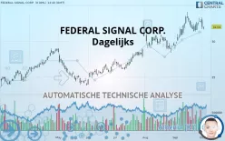 FEDERAL SIGNAL CORP. - Dagelijks