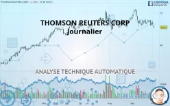 THOMSON REUTERS CORP - Journalier