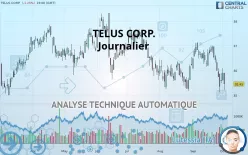 TELUS CORP. - Journalier