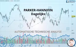 PARKER-HANNIFIN - Dagelijks