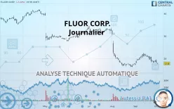 FLUOR CORP. - Journalier