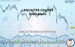 LANCASTER COLONY - Giornaliero