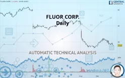 FLUOR CORP. - Daily