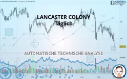 LANCASTER COLONY - Täglich