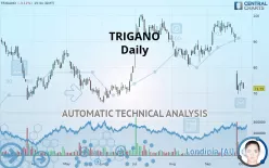 TRIGANO - Daily