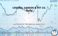 CENTRAL GARDEN & PET CO. - Daily