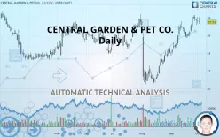 CENTRAL GARDEN &amp; PET CO. - Daily