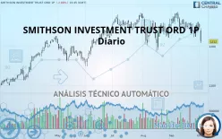 SMITHSON INVESTMENT TRUST ORD 1P - Diario