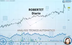 ROBERTET - Diario