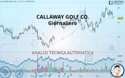 CALLAWAY GOLF CO. - Giornaliero