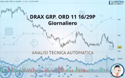 DRAX GRP. ORD 11 16/29P - Täglich