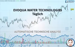 EVOQUA WATER TECHNOLOGIES - Täglich