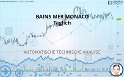 BAINS MER MONACO - Täglich