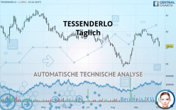 TESSENDERLO - Täglich