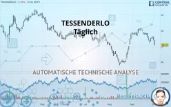 TESSENDERLO - Täglich