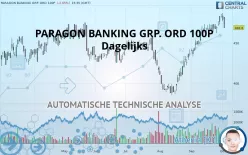 PARAGON BANKING GRP. ORD 100P - Dagelijks