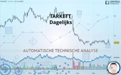 TARKETT - Dagelijks