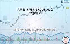 JAMES RIVER GROUP HLD. - Dagelijks