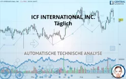 ICF INTERNATIONAL INC. - Täglich