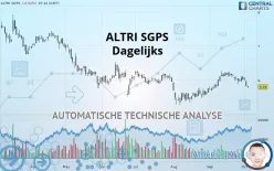 ALTRI SGPS - Dagelijks