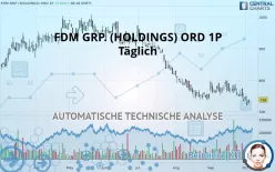 FDM GRP. (HOLDINGS) ORD 1P - Täglich