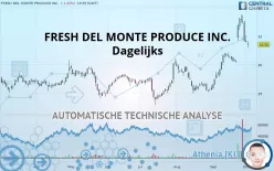 FRESH DEL MONTE PRODUCE INC. - Dagelijks