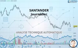 SANTANDER - Journalier