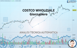 COSTCO WHOLESALE - Giornaliero